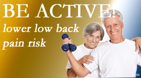 Back And Neck Care Center describes the relationship between physical activity level and back pain and the benefit of being physically active.  