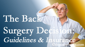 Back And Neck Care Center notes that back pain sufferers may choose their back pain treatment option based on insurance coverage. If insurance pays for back surgery, will you choose that? 