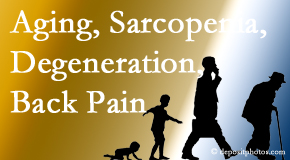 Back And Neck Care Center relieves a lot of back pain and sees a lot of related sarcopenia and back muscle degeneration.