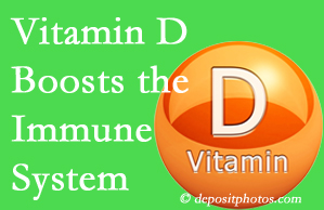 Correcting Severna Park vitamin D deficiency boosts the immune system to ward off disease and even depression.
