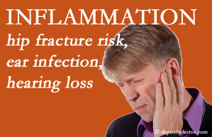 Back And Neck Care Center recognizes inflammation’s role in pain and shares how it may be a link between otitis media ear infection and increased hip fracture risk. Interesting research!